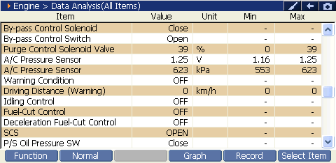 2000 RPM preview